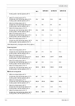 Preview for 130 page of Quincy Compressor QED 1050 Instruction Book