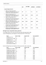 Preview for 131 page of Quincy Compressor QED 1050 Instruction Book