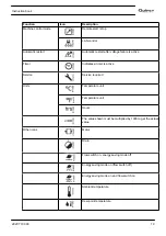 Preview for 21 page of Quincy Compressor QED-250 Instruction Book