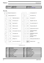 Preview for 24 page of Quincy Compressor QED-250 Instruction Book