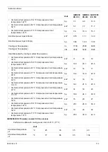 Preview for 115 page of Quincy Compressor QED 650 Instruction Book