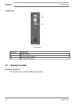 Preview for 22 page of Quincy Compressor QGS 10 Instruction Book