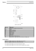 Preview for 24 page of Quincy Compressor QGS 10 Instruction Book