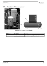 Preview for 25 page of Quincy Compressor QGS 10 Instruction Book