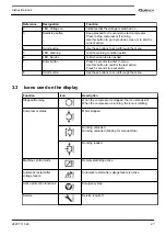 Preview for 29 page of Quincy Compressor QGS 10 Instruction Book