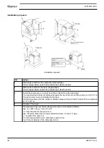 Preview for 48 page of Quincy Compressor QGS 10 Instruction Book