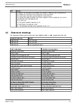 Preview for 49 page of Quincy Compressor QGS 10 Instruction Book