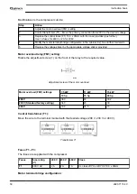 Preview for 52 page of Quincy Compressor QGS 10 Instruction Book