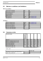 Preview for 89 page of Quincy Compressor QGS 10 Instruction Book