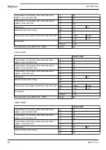 Preview for 90 page of Quincy Compressor QGS 10 Instruction Book