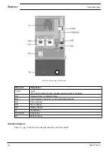 Preview for 18 page of Quincy Compressor QGS 40 Instruction Book