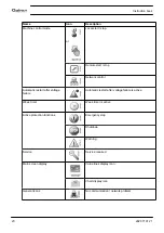 Preview for 22 page of Quincy Compressor QGS 40 Instruction Book