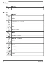 Preview for 24 page of Quincy Compressor QGS 40 Instruction Book