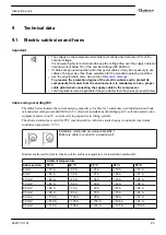 Preview for 85 page of Quincy Compressor QGS 40 Instruction Book