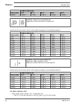 Preview for 86 page of Quincy Compressor QGS 40 Instruction Book