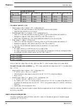 Preview for 88 page of Quincy Compressor QGS 40 Instruction Book