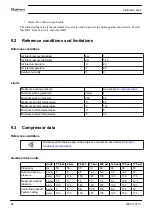 Preview for 90 page of Quincy Compressor QGS 40 Instruction Book