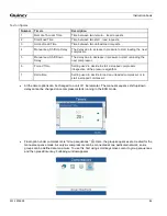 Preview for 84 page of Quincy Compressor QGV 40 Instruction Book