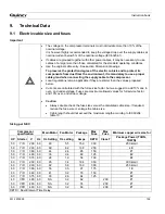 Preview for 126 page of Quincy Compressor QGV 40 Instruction Book