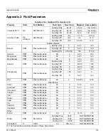 Preview for 129 page of Quincy Compressor QGV 40 Instruction Book