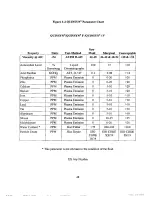 Preview for 51 page of Quincy Compressor QMA 100 Instruction Manual