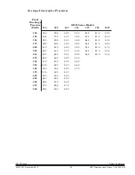 Preview for 37 page of Quincy Compressor QR-25 210 Instruction Manual