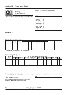 Preview for 54 page of Quincy Compressor QSB Series Instruction Manual