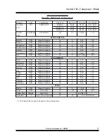 Preview for 57 page of Quincy Compressor QSB Series Instruction Manual