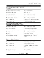 Preview for 65 page of Quincy Compressor QSB Series Instruction Manual