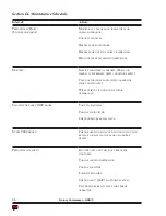 Preview for 70 page of Quincy Compressor QSB Series Instruction Manual