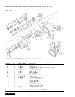 Preview for 10 page of Quincy Compressor QSI-220i Parts Manual