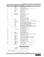 Preview for 15 page of Quincy Compressor QSI-220i Parts Manual