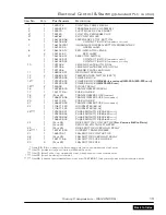 Preview for 23 page of Quincy Compressor QSI-220i Parts Manual