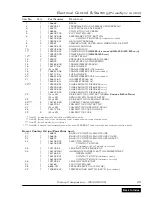 Preview for 27 page of Quincy Compressor QSI-220i Parts Manual