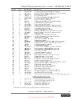 Preview for 31 page of Quincy Compressor QSI-220i Parts Manual