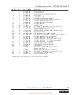 Preview for 43 page of Quincy Compressor QSI-220i Parts Manual