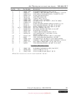 Preview for 45 page of Quincy Compressor QSI-220i Parts Manual