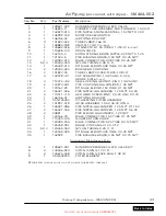 Preview for 47 page of Quincy Compressor QSI-220i Parts Manual