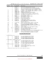 Preview for 49 page of Quincy Compressor QSI-220i Parts Manual