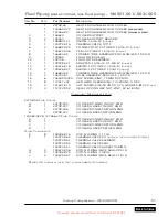 Preview for 55 page of Quincy Compressor QSI-220i Parts Manual