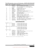 Preview for 57 page of Quincy Compressor QSI-220i Parts Manual