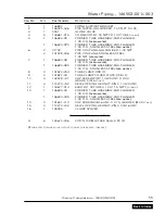 Preview for 59 page of Quincy Compressor QSI-220i Parts Manual