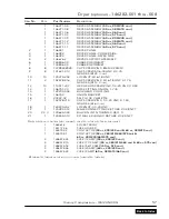 Preview for 61 page of Quincy Compressor QSI-220i Parts Manual