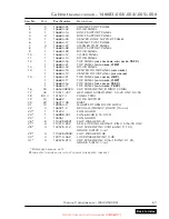 Preview for 65 page of Quincy Compressor QSI-220i Parts Manual