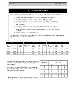 Preview for 20 page of QUINCY HYDRONIC TECHNOLOGY SG-3 Installation Instructions And Instructions For Use