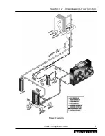 Preview for 35 page of Quincy QGB Series Instruction Manual