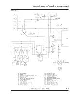 Preview for 65 page of Quincy QSI 245 Manual