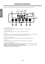 Preview for 76 page of Quipon GRH085DA-K3NA2B Owner'S Manual