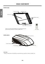 Preview for 98 page of Quipon GRH085DA-K3NA2B Owner'S Manual