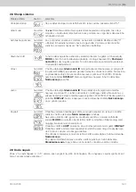 Preview for 160 page of QUNDIS Qnode 5.5 Operating And Installation Instructions